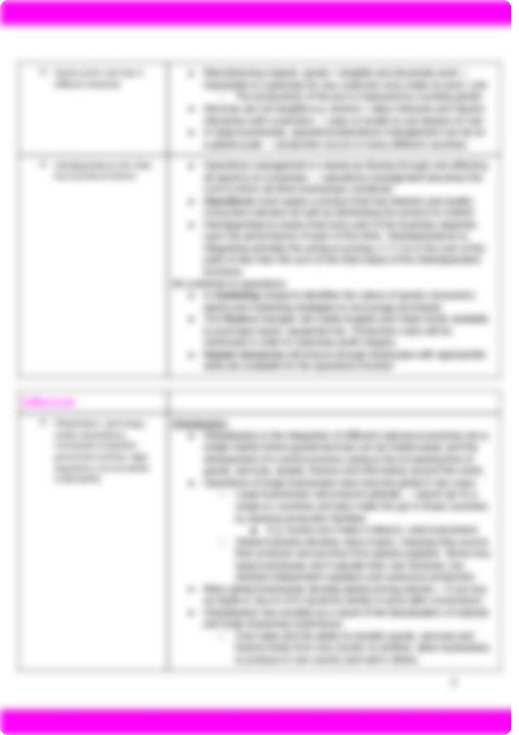 Year 12 Business Studies Notes ?.pdf_dwp1nzzi73v_page4