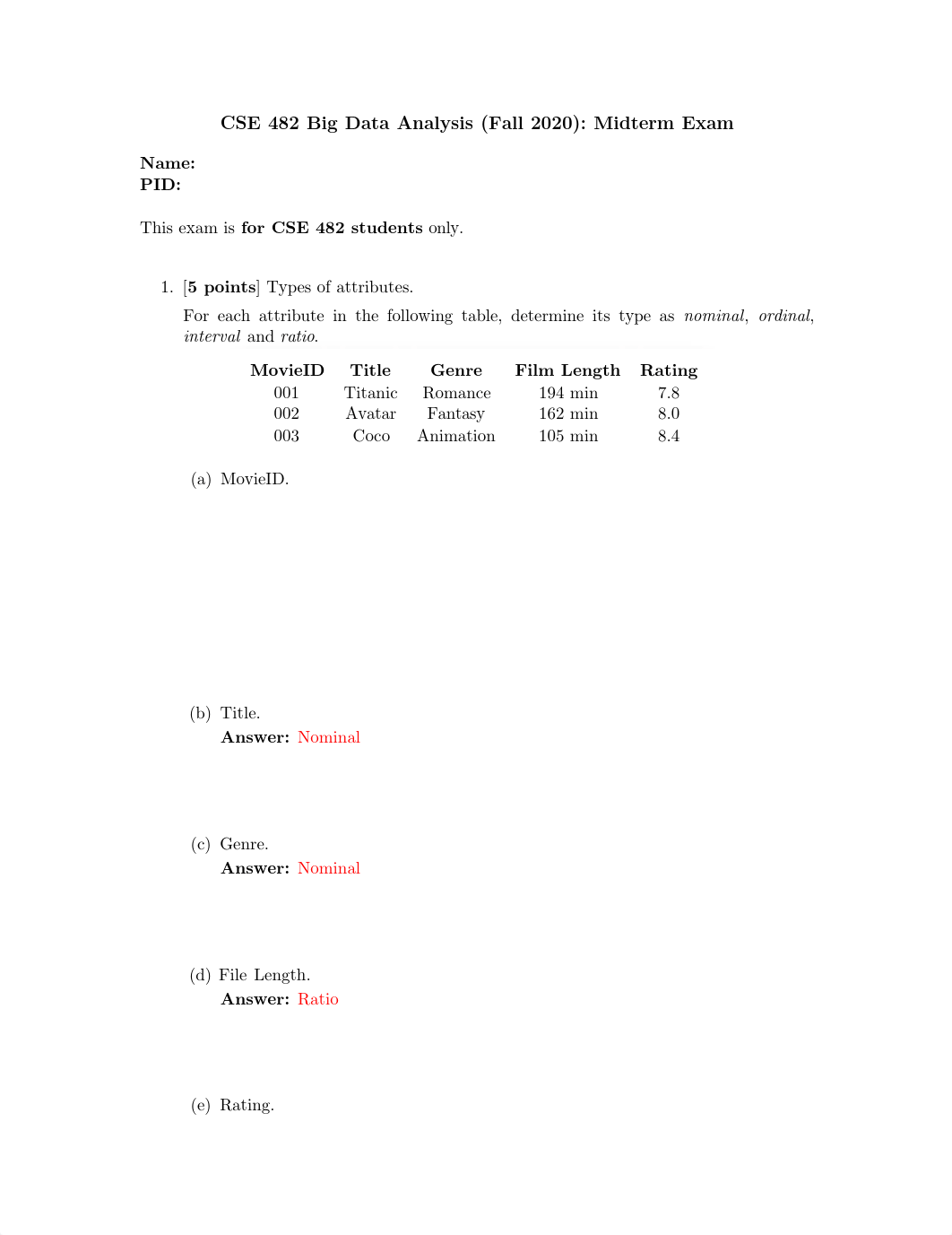 CSE482-Fall2020-Midterm-Solution.pdf_dwp4smsbkho_page1