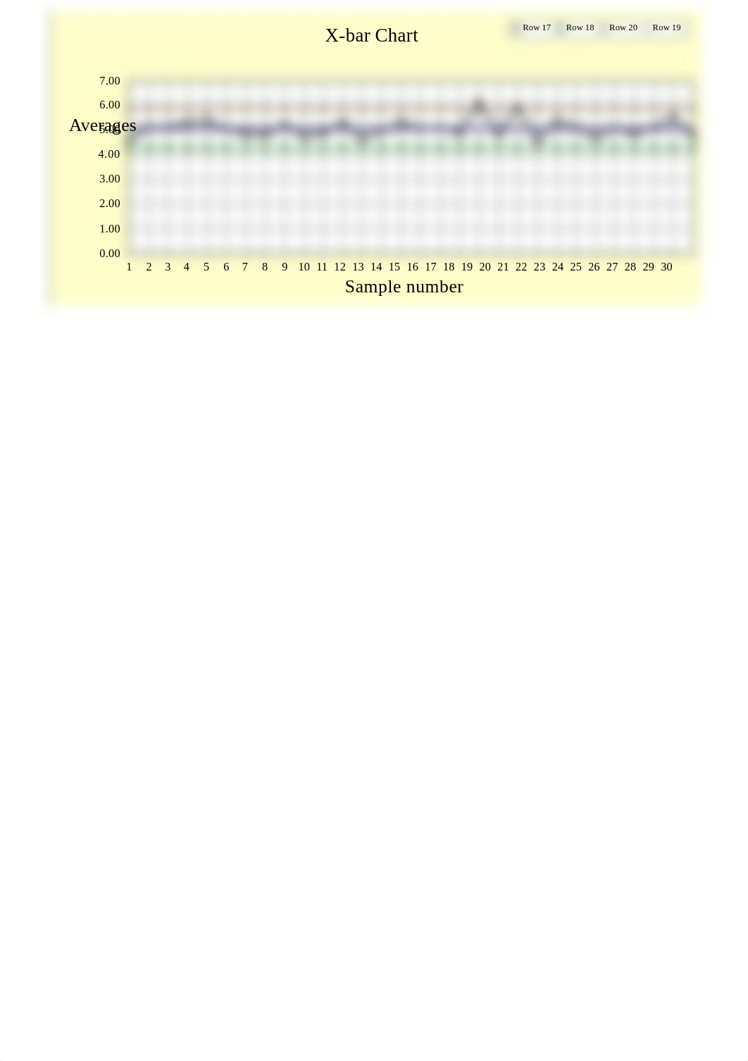 AustinWilson-Week7-Original Calculations and Charts_dwp7ibwwpcb_page2