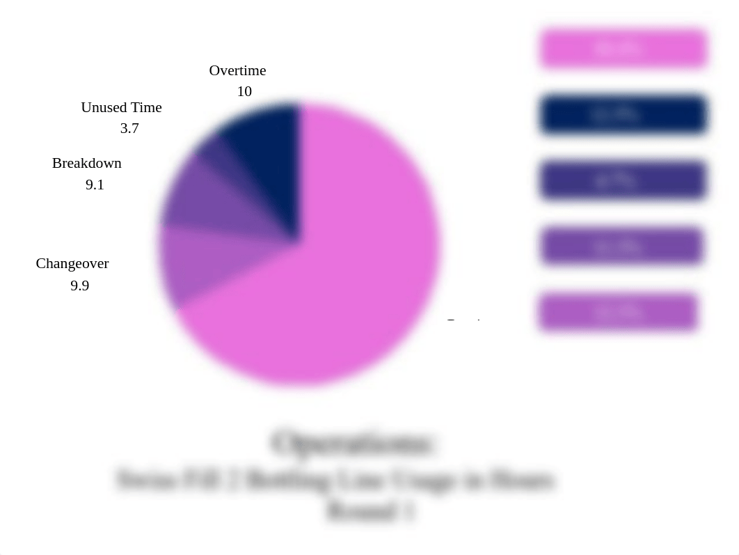 Budget Pie Chart.pdf_dwp8sxl44uh_page1