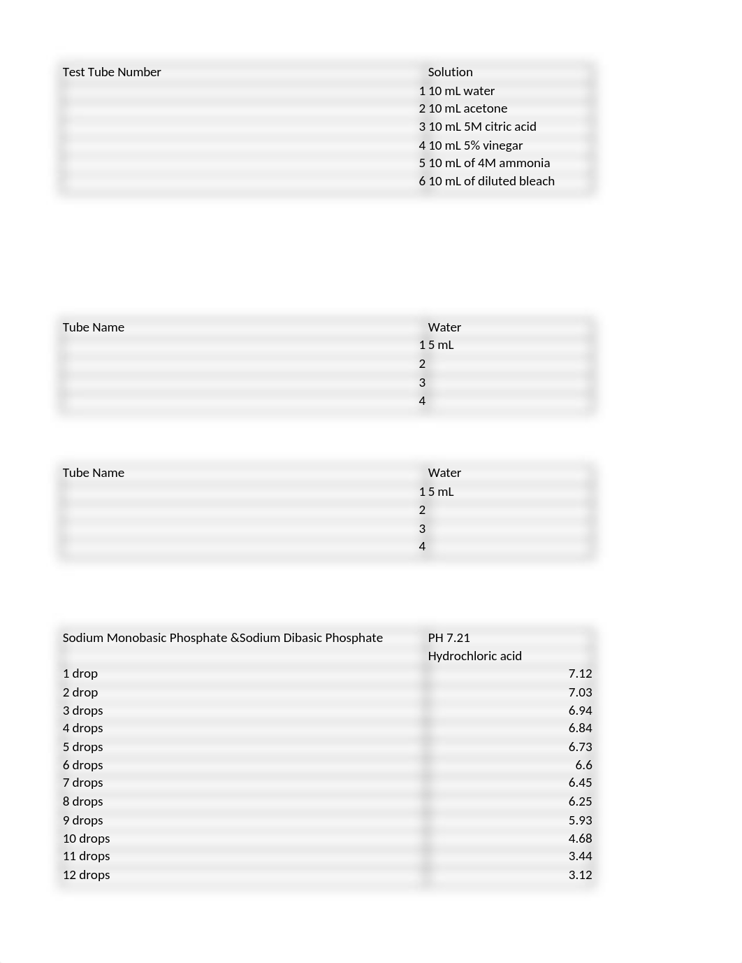 Acid Bases & pH Buffers Lab.xlsx_dwpddt3yhjq_page1