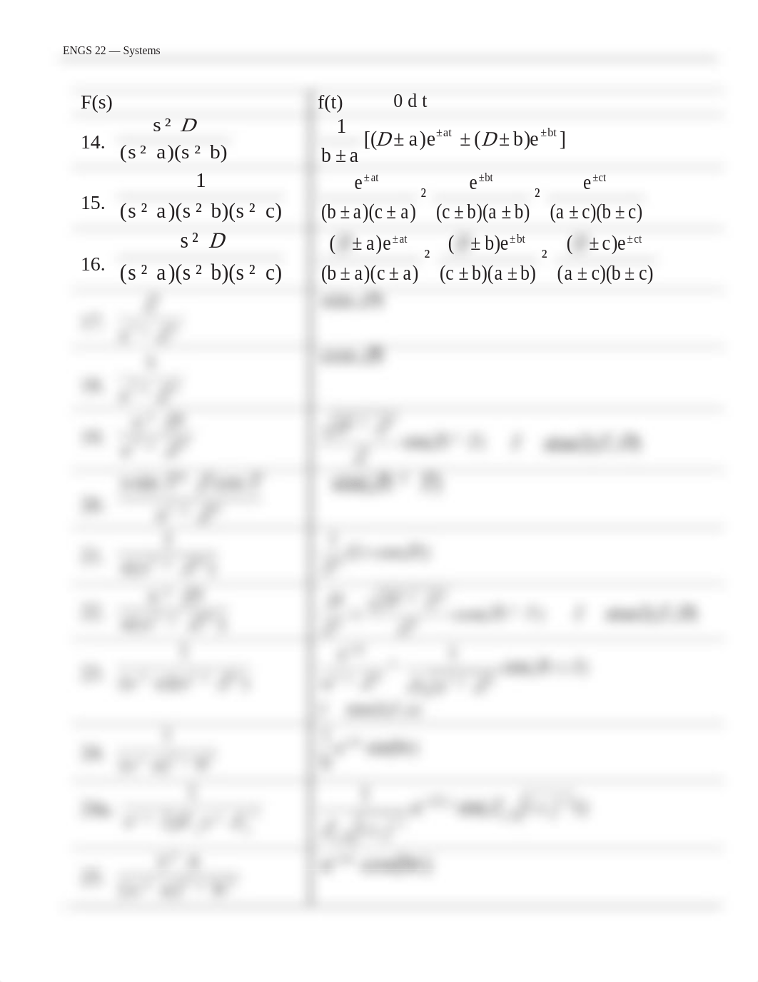 Quiz_1 laplace table.pdf_dwpgikmp99c_page2