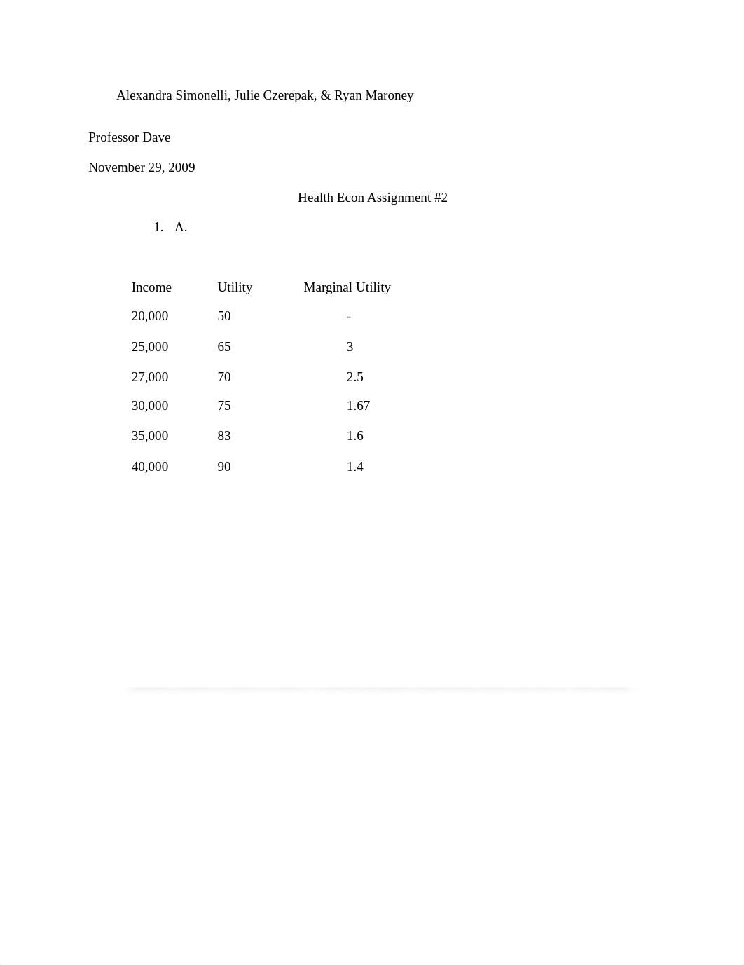 econ #2_dwph40tojkn_page1