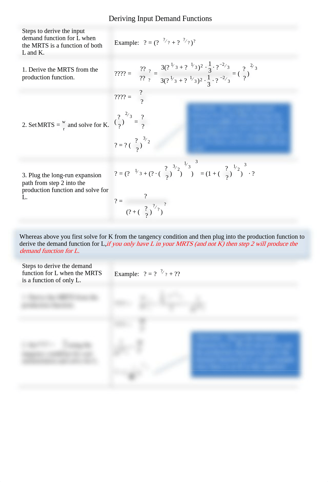 Deriving+Input+Demand+Functions+Help+Sheet+with+Bloom_s+Taxonomy.pdf_dwpifzjtszp_page1