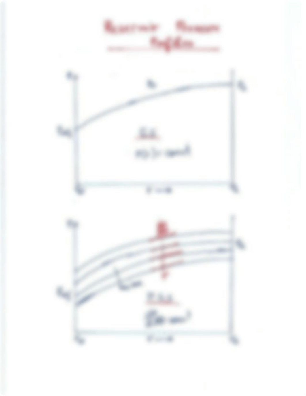 2a. IPR Single phase liquid_dwpjny9plmd_page3