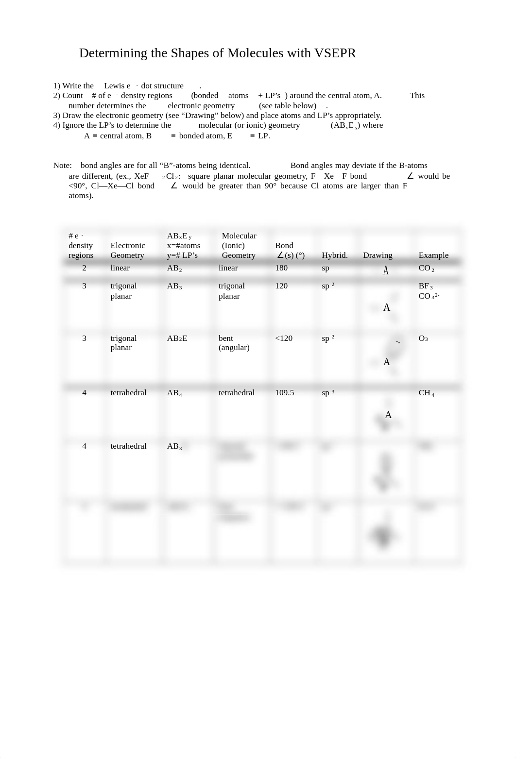 Determining the Shapes of Molecules with VSEPR 2009.pdf_dwpkm89woht_page1