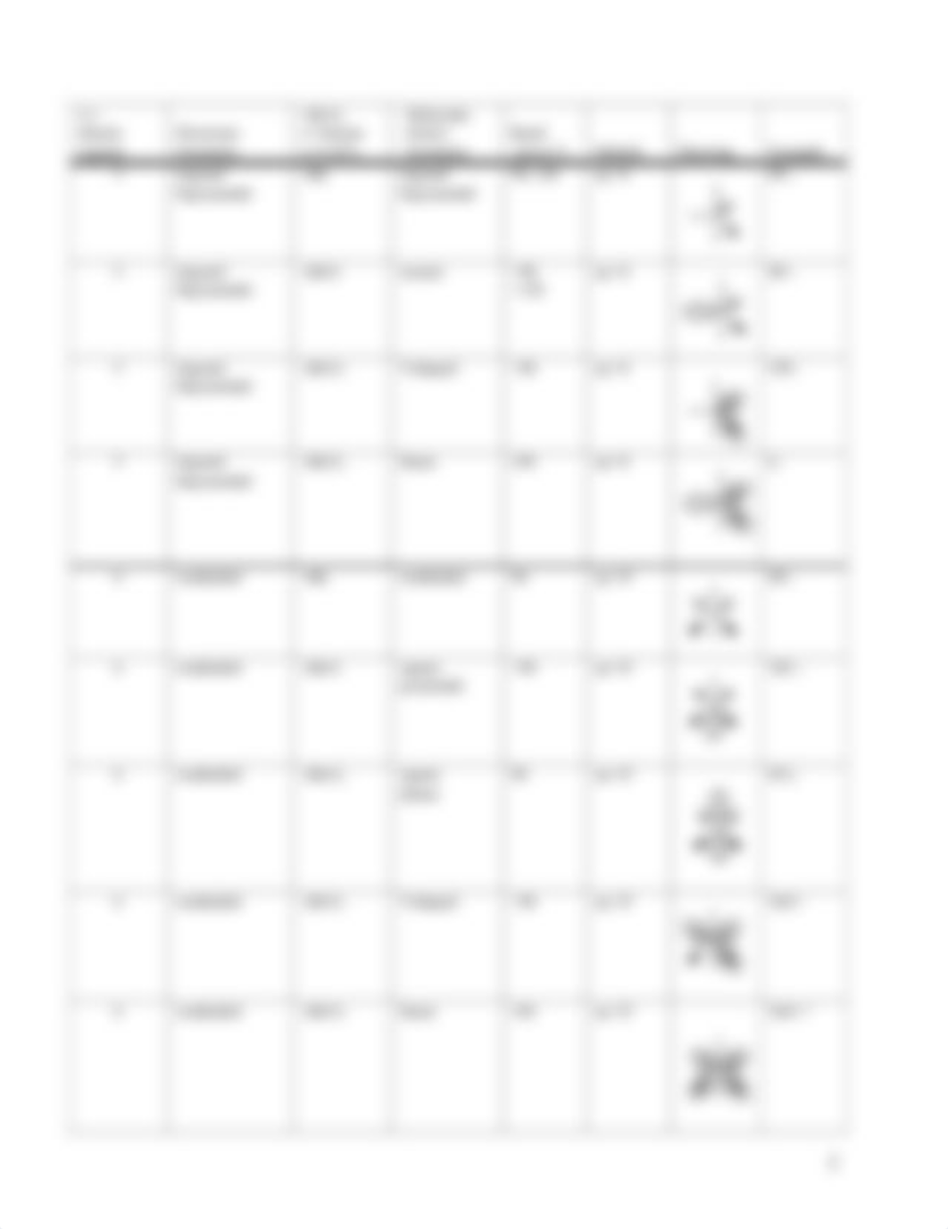 Determining the Shapes of Molecules with VSEPR 2009.pdf_dwpkm89woht_page2