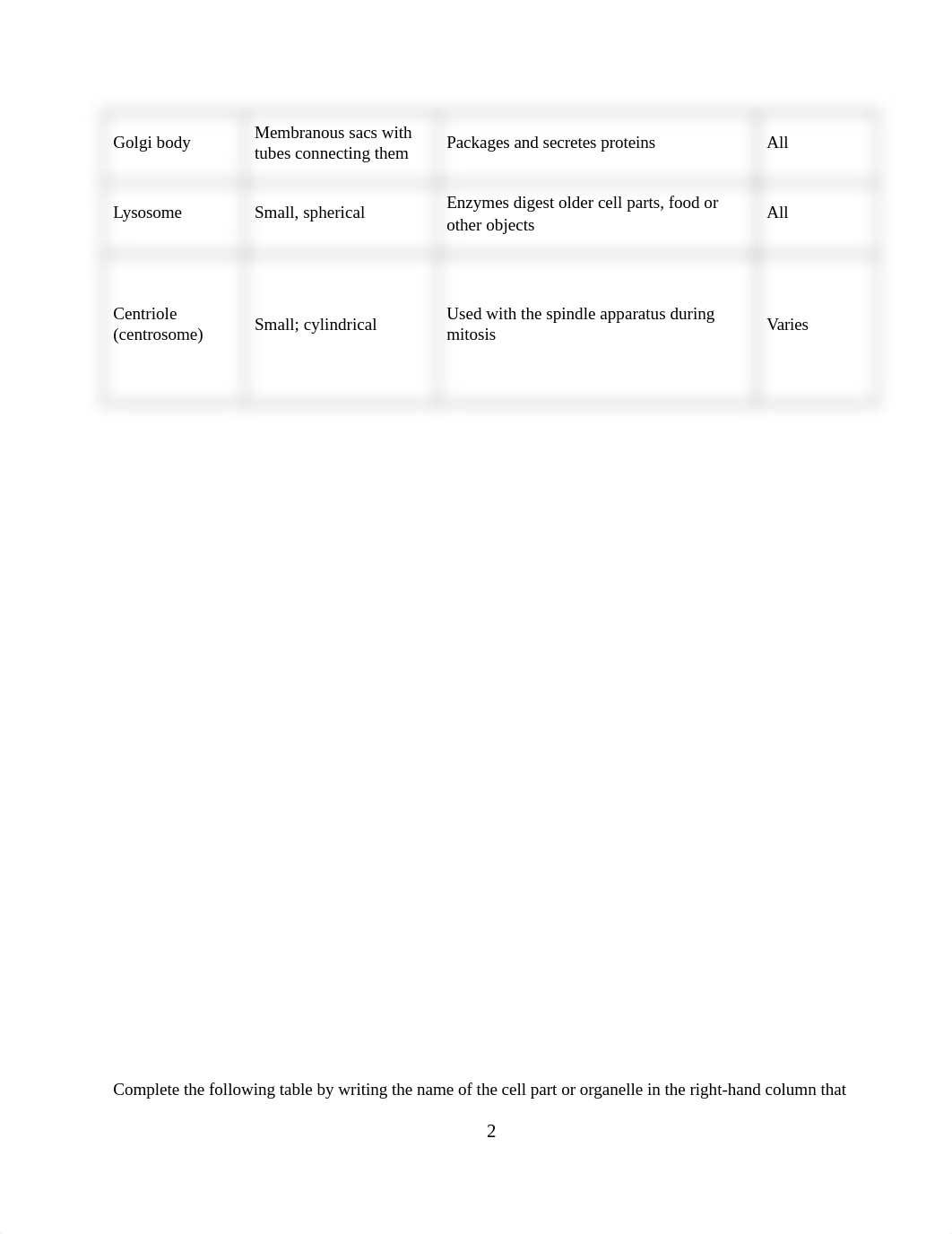 Kaleb Denneny Cell Organelles Worksheet (1) (1).docx_dwpksp3z4xw_page2