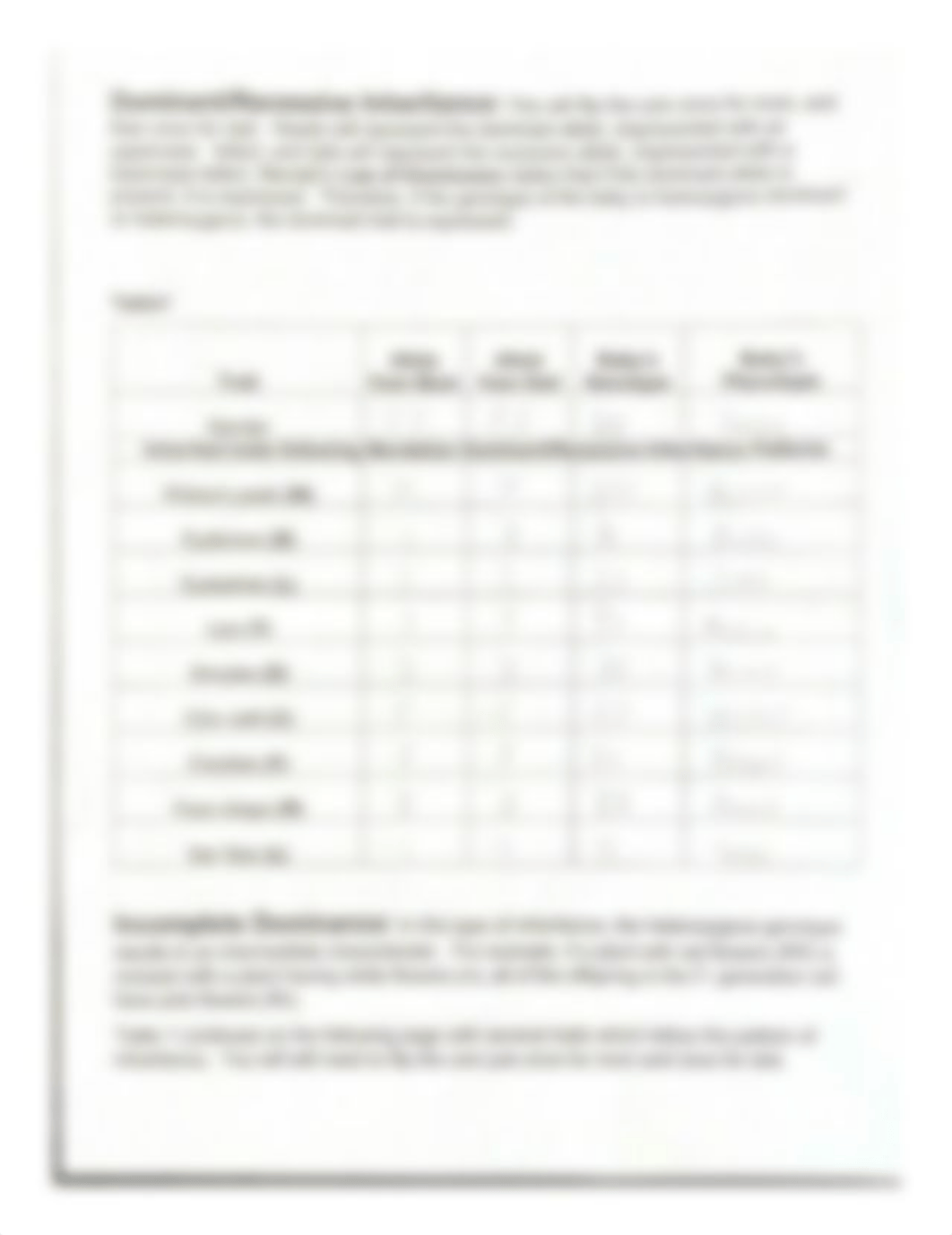 Bio Lab 12.pdf_dwpn9etok73_page1