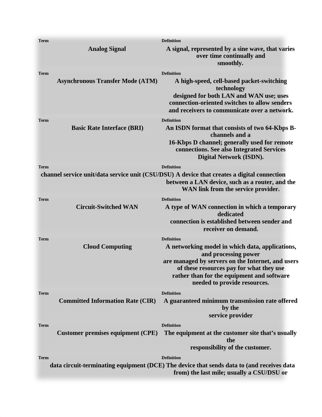 Chapter 10 notes.docx_dwpnhy9l3q1_page1