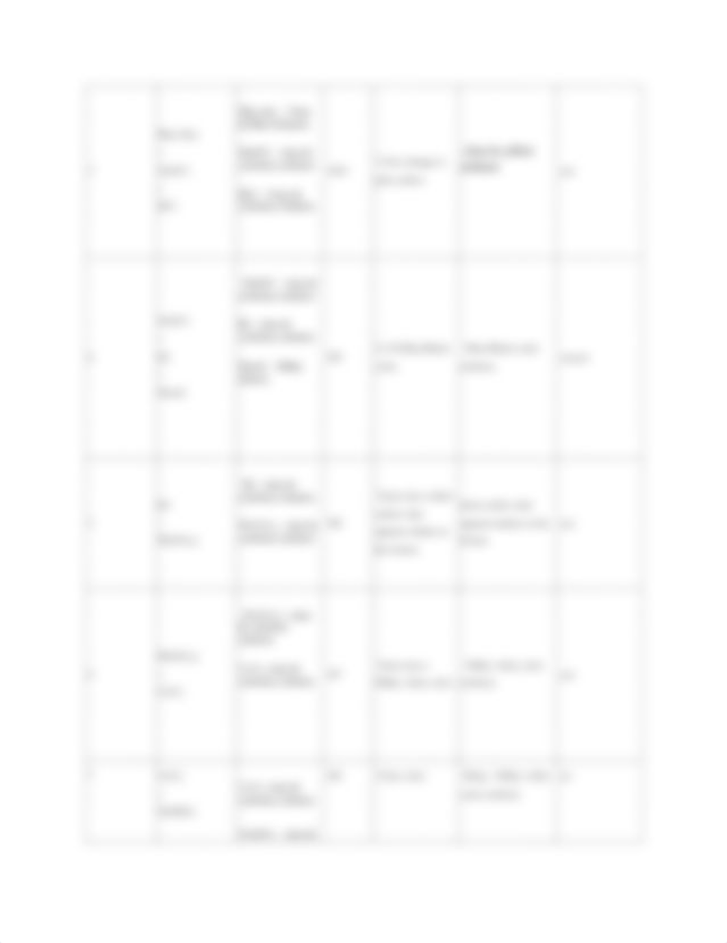 Lab5Tables_dwpqcva6olx_page2