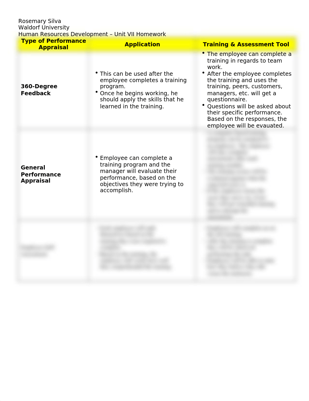 UNIT VIII HOMEWORK.docx_dwps3awhija_page1