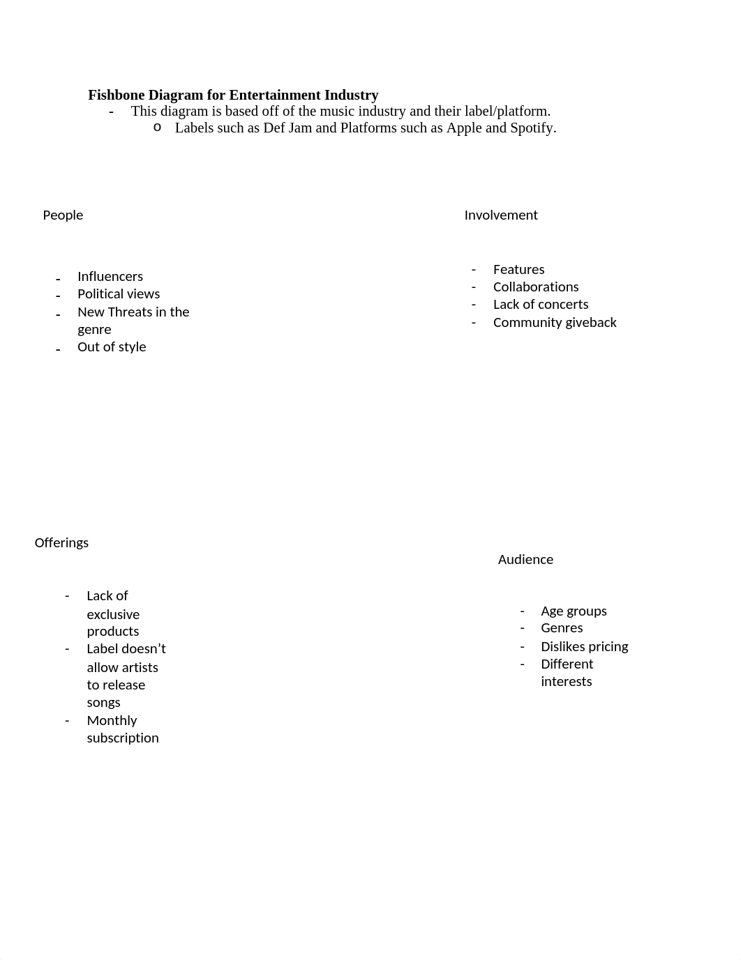 Fishbone Diagram for Entertainment Industry.docx_dwpu9u170x5_page1