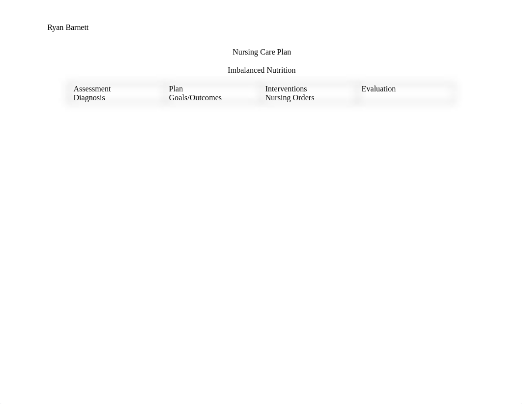 NCP Imbalanced Nutrition.docx_dwpw1l6zued_page1