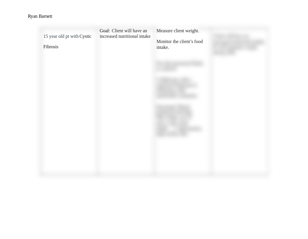 NCP Imbalanced Nutrition.docx_dwpw1l6zued_page2