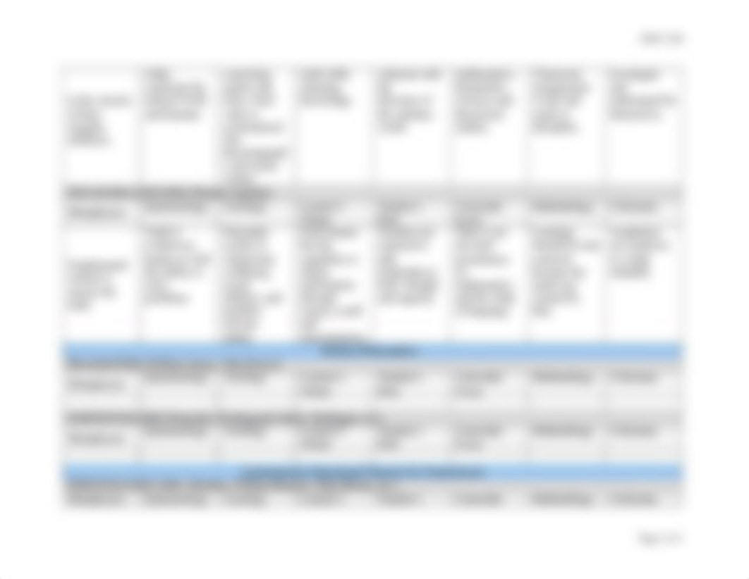 Philosophy Matrices  1-3.docx_dwpwf1dvqm1_page2