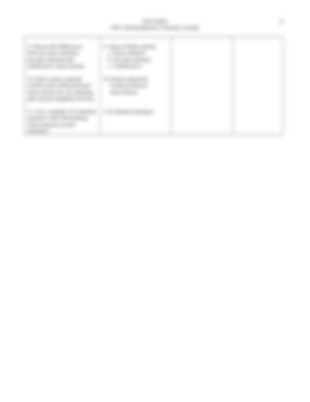 Clinical Judgment Blueprint (4).docx_dwpzrzuswe7_page2