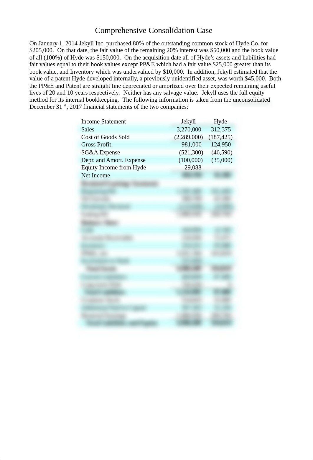 Comprehensive Consolidation Case Solutions_dwq18weuzoc_page1