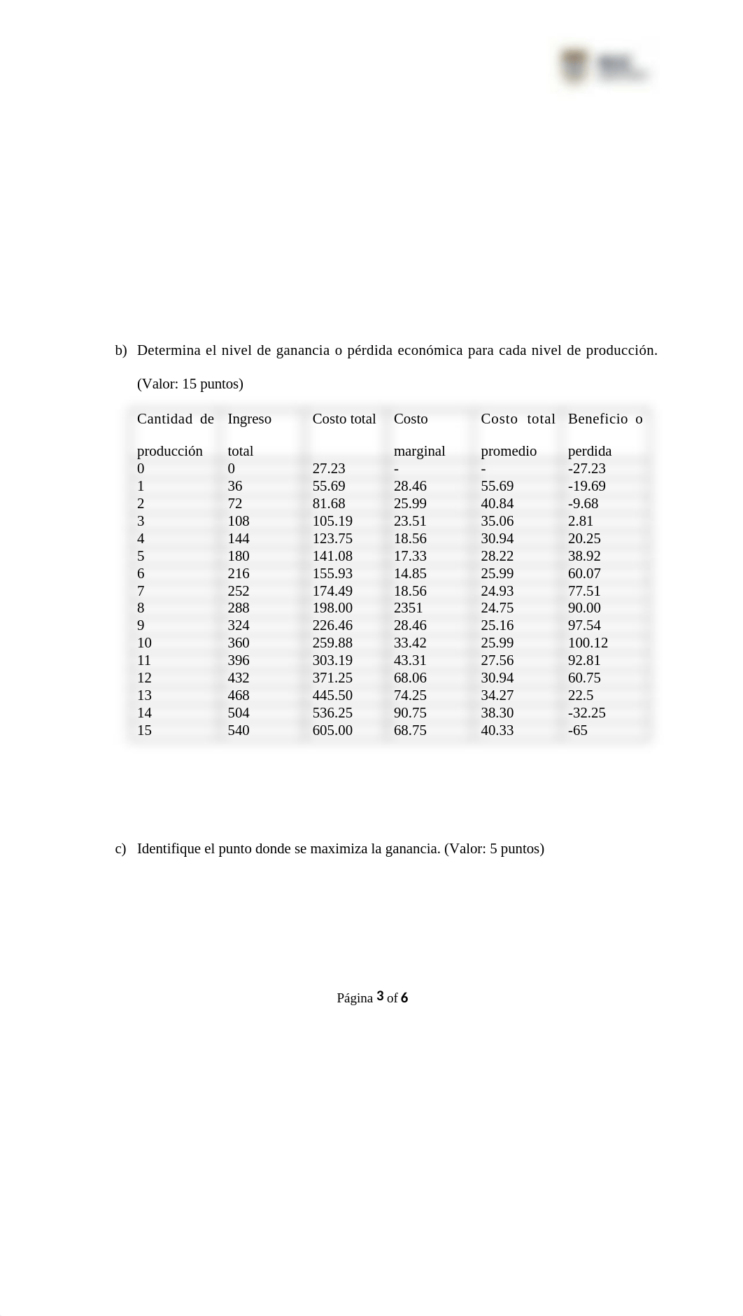 econ 2000 6.2.docx_dwq6ttm554q_page4