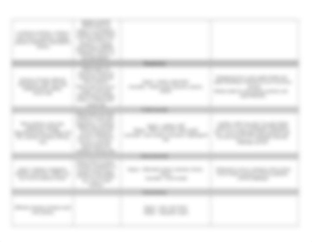 Assessment Documentation Form Fall 2021 (1).docx_dwq9j9zkoti_page2