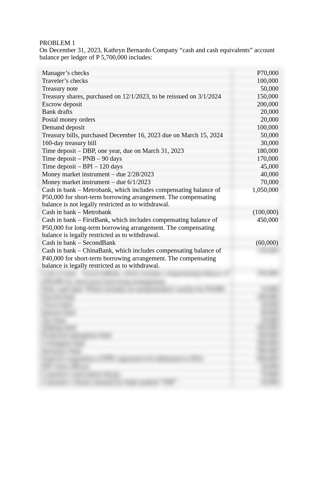 Cash and cash equivalents.docx_dwqadzkust2_page1