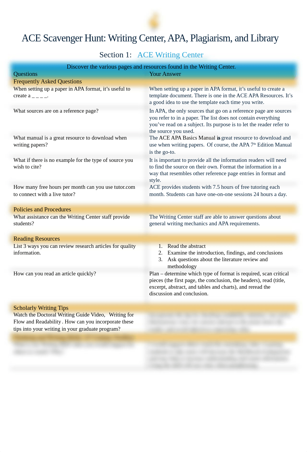 LEAD 6001 Assignment 2 - ACE Scavenger Hunt Writing Center, APA, Plagiarism, and Library.docx_dwqdfwlnd9f_page1