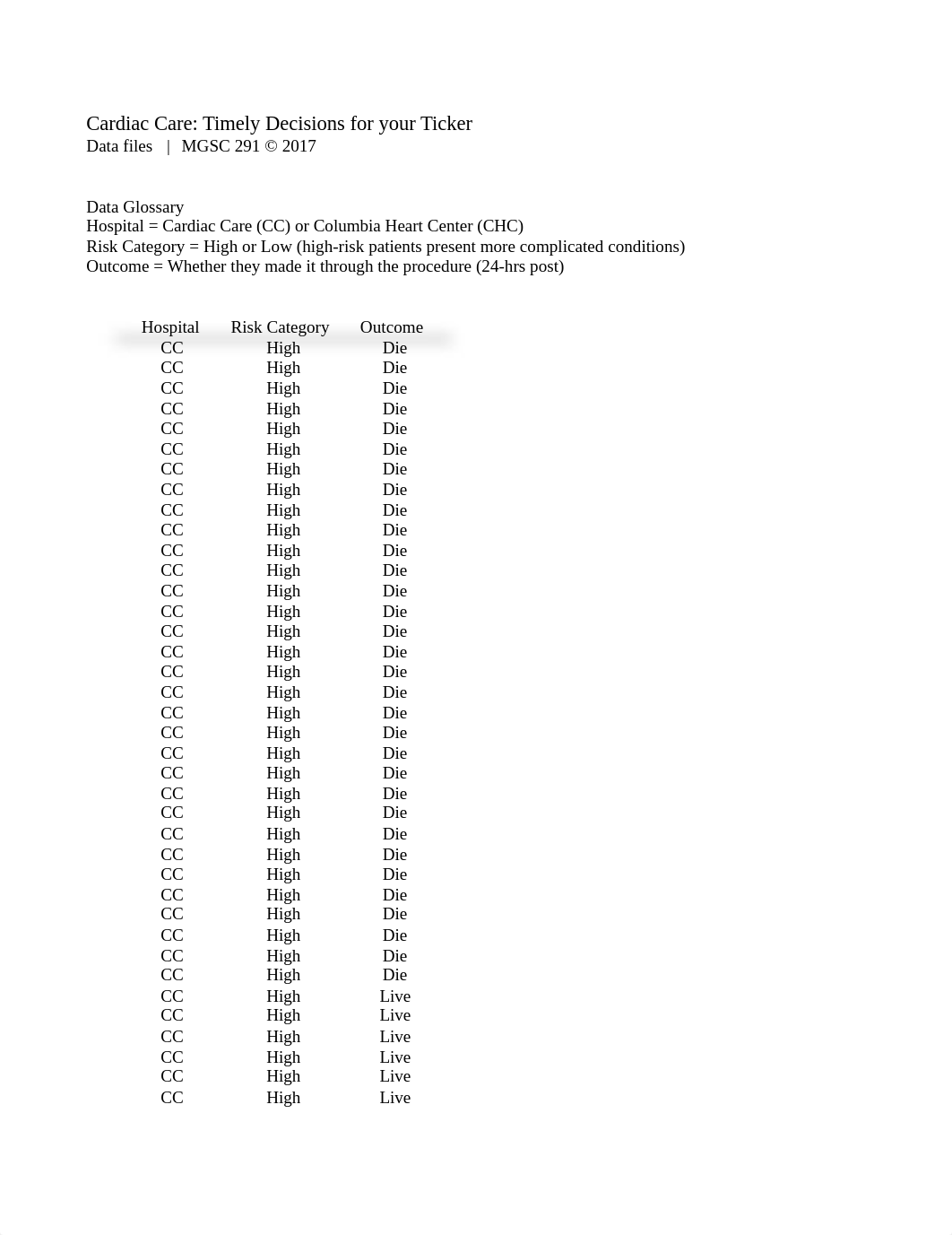 Case1 CardiacCare (1).xlsx_dwqebkfzsxv_page1