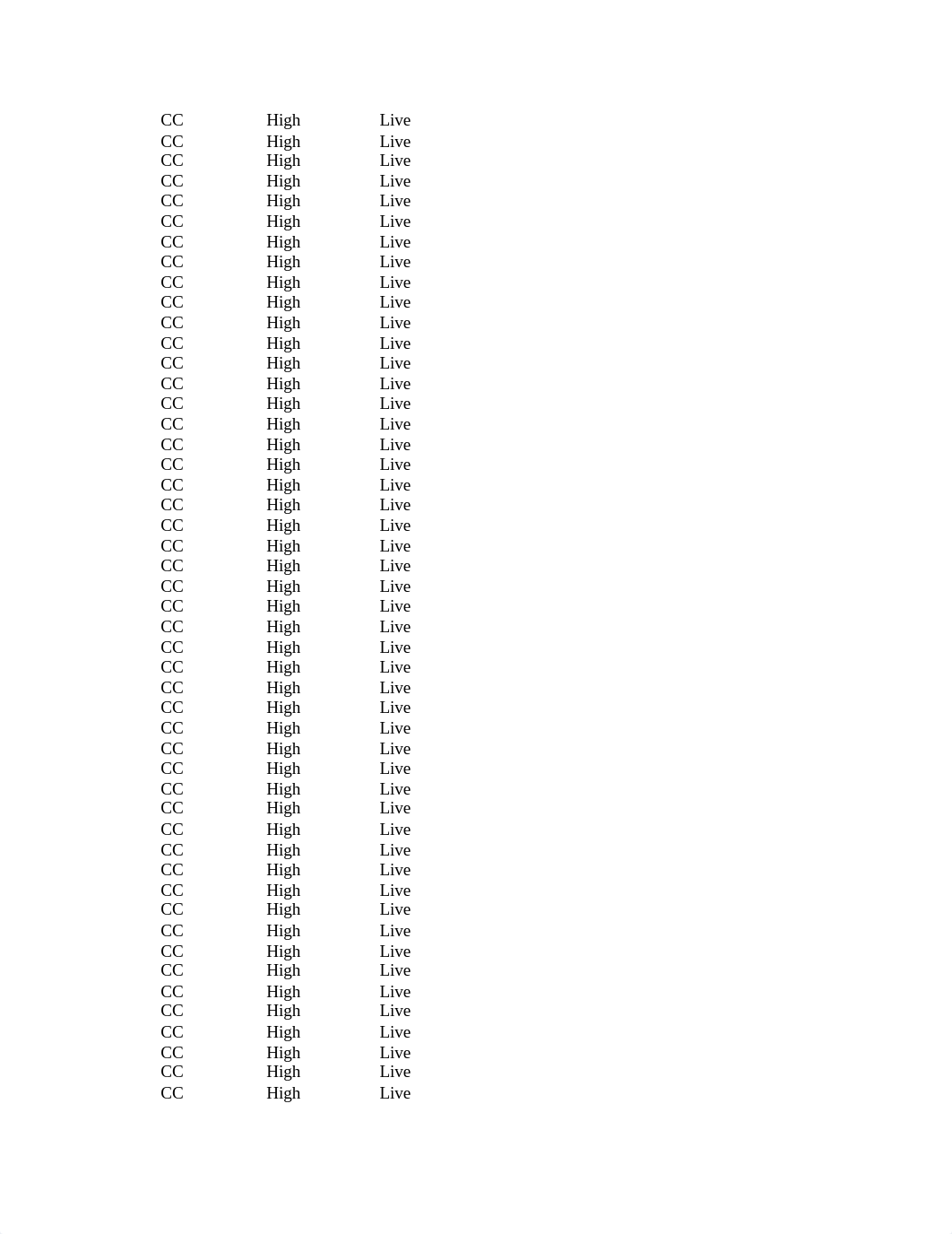 Case1 CardiacCare (1).xlsx_dwqebkfzsxv_page2