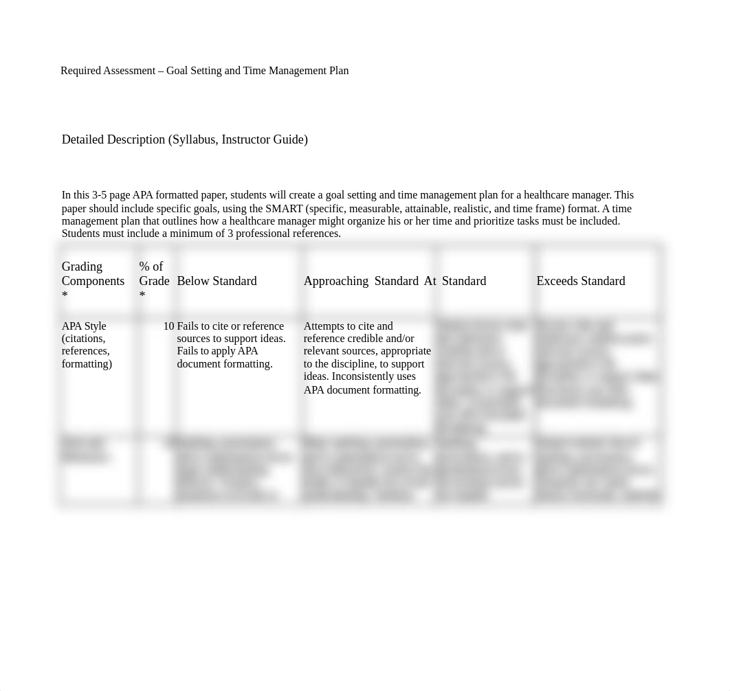 HL 530 Rubric Goal Setting and Time Management Plan(1).docx_dwqfy20893x_page1