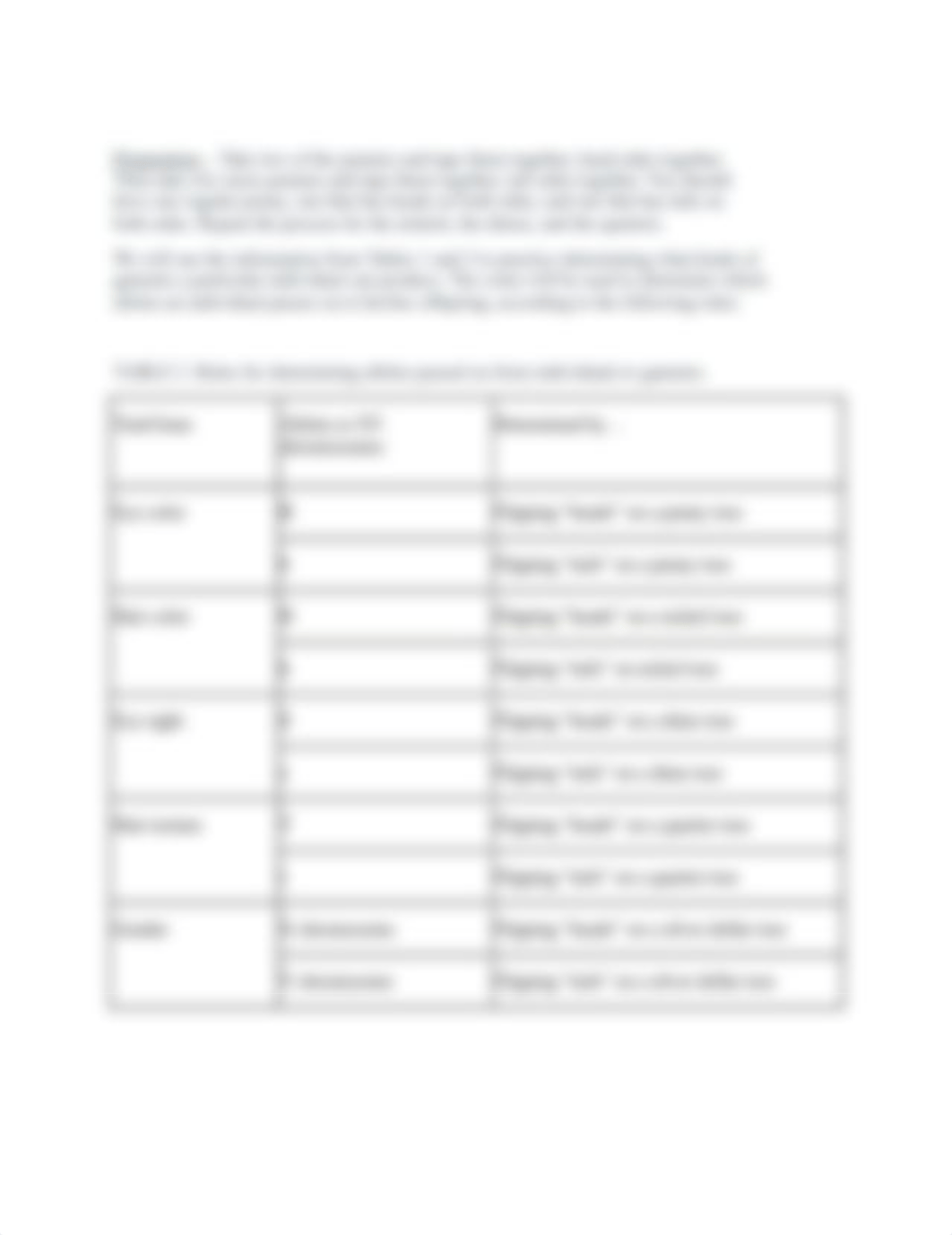 Lab 2 genetics-1.docx_dwqi2f60jb2_page3