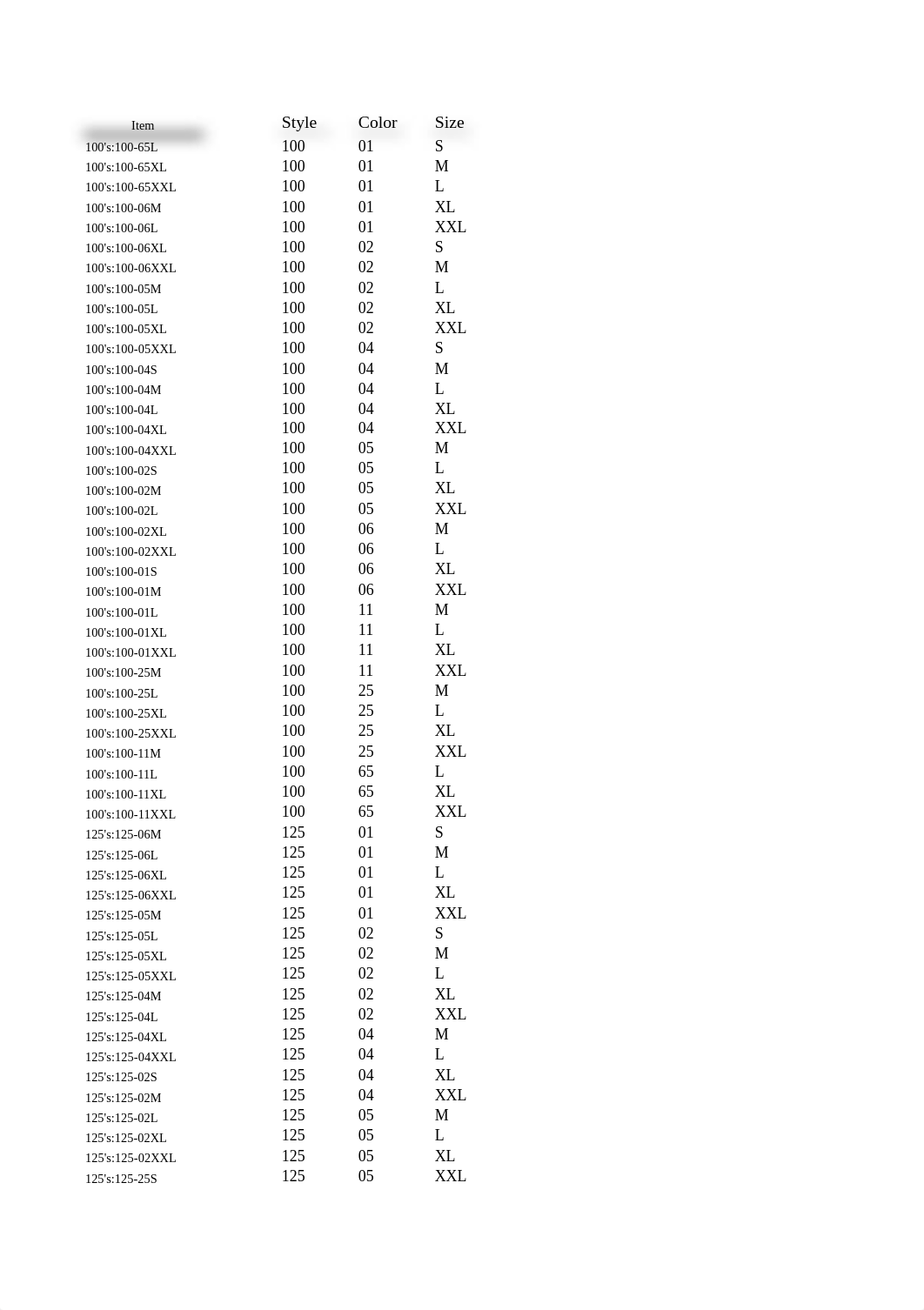 You-Xinting_Excel Assignment 3.xlsx_dwqiikqswza_page1