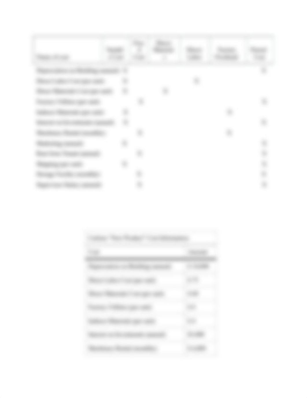 Cost Behavior Patterns_dwqj0uja9vo_page2