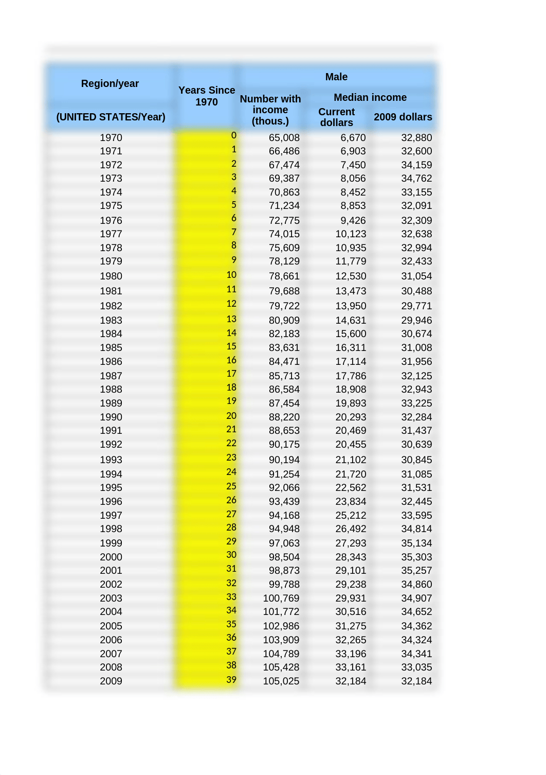 Chapter 5 Excel Templates.xlsx_dwqnmx1d8wr_page3