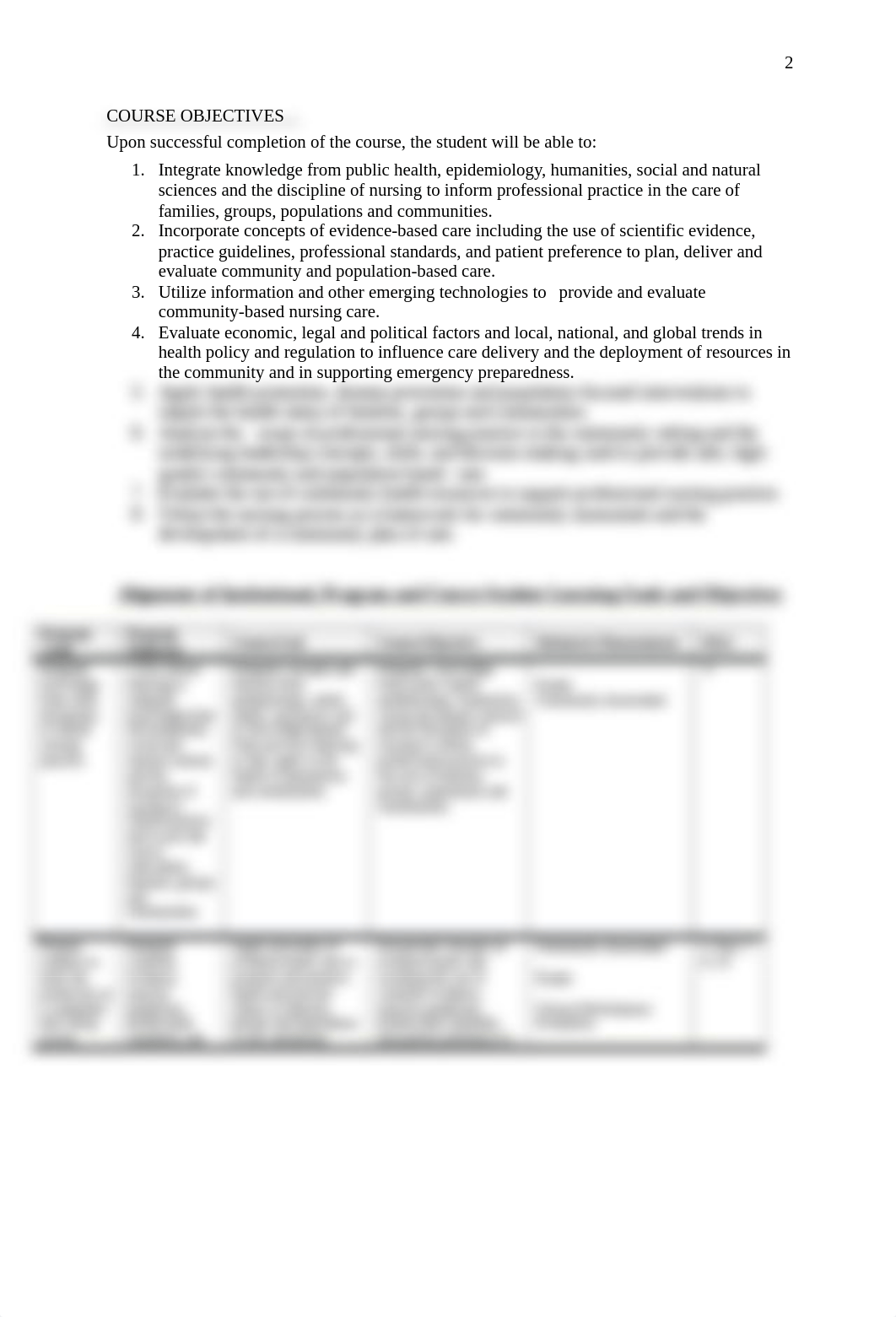 NU 421 Syllabus - Fall 2022.docx_dwqo14dzzij_page2