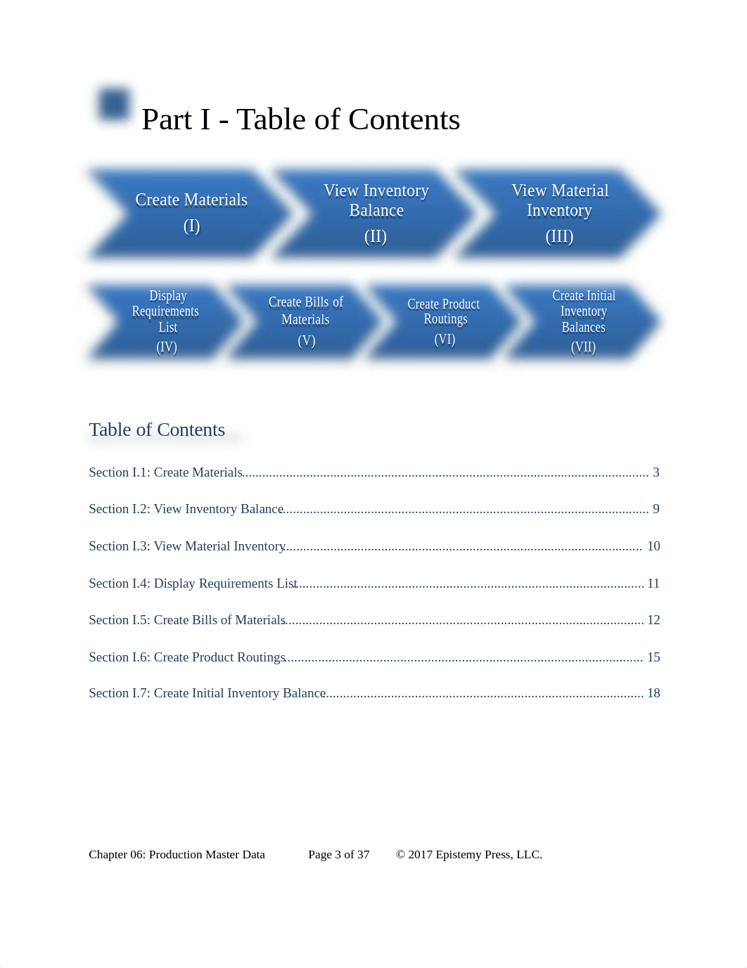 Ch.06-01 Production Master Data - MCC V5.2.docx_dwqppvyhowq_page3