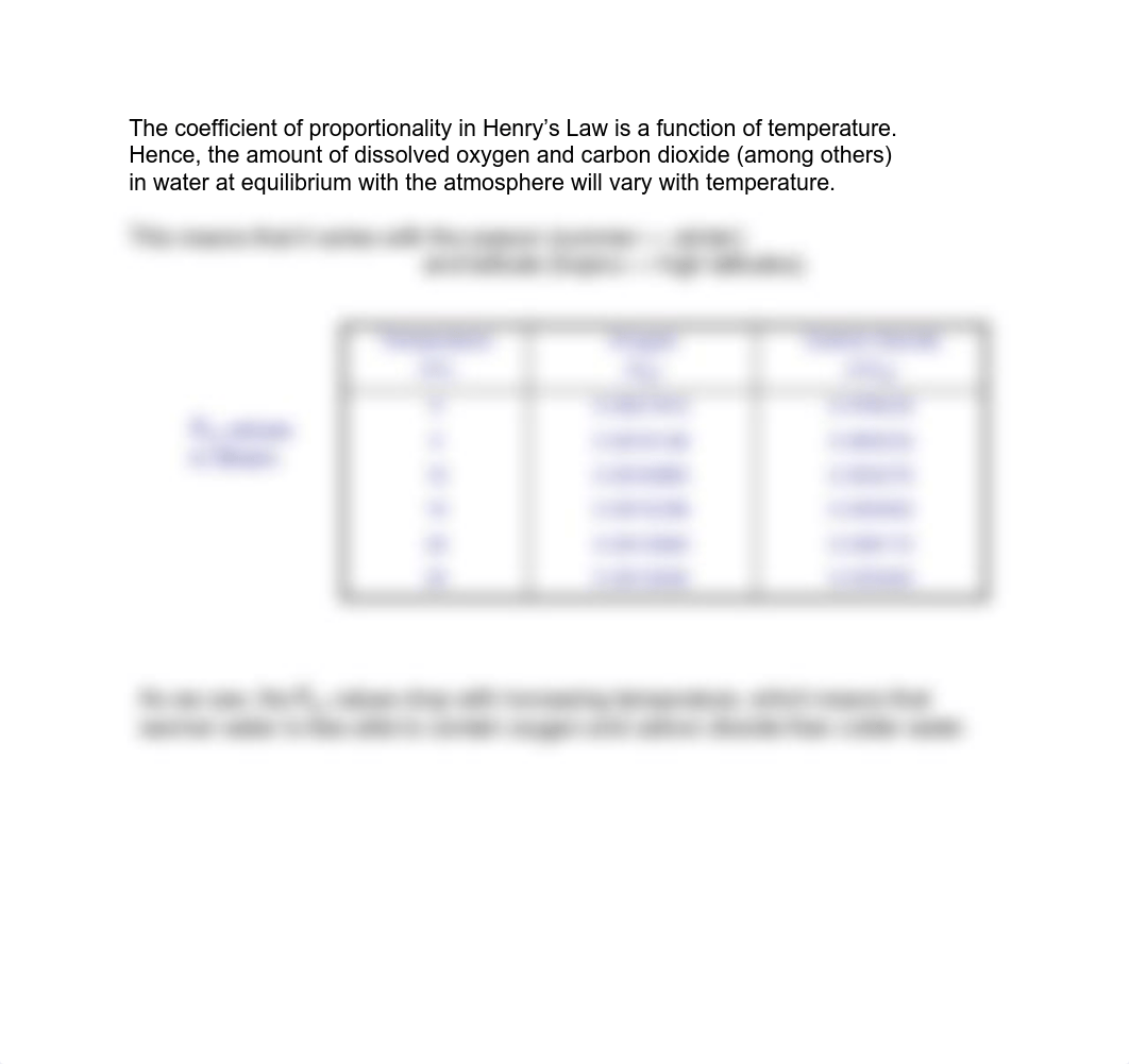 EnvironmentalChem2 lecture 6.pdf_dwqt41r54gy_page5