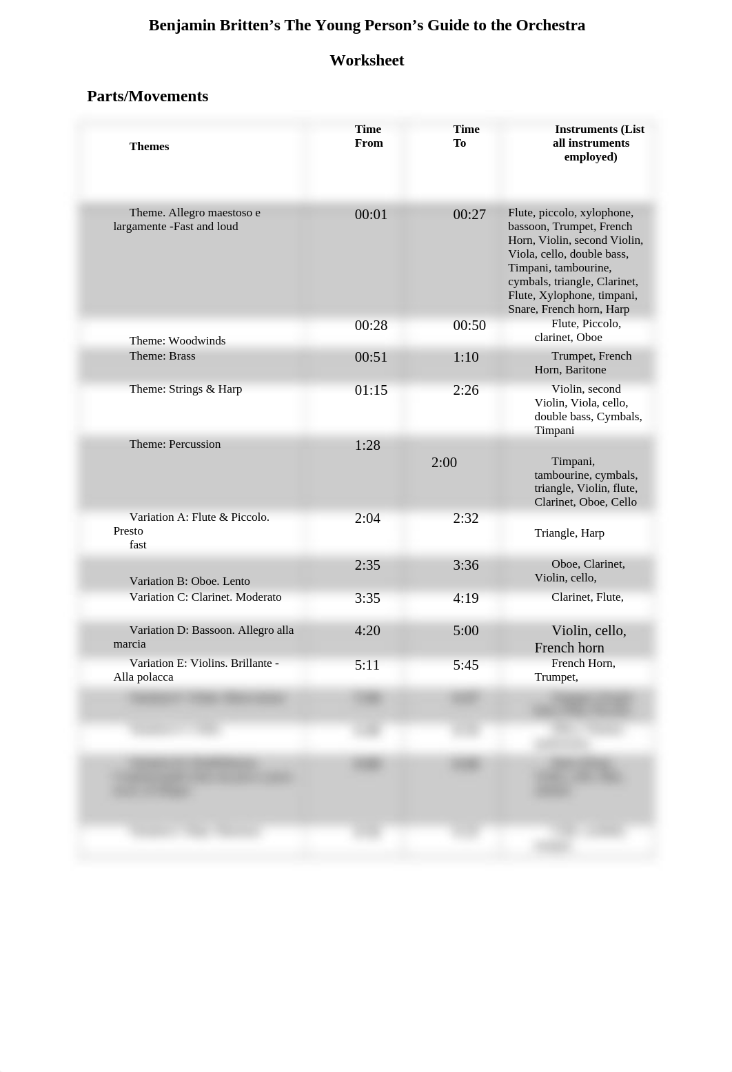 Gavins Britten - Young Person's Guide to the Orchestra Worksheet-1-1.docx_dwqt7jv2ffe_page1