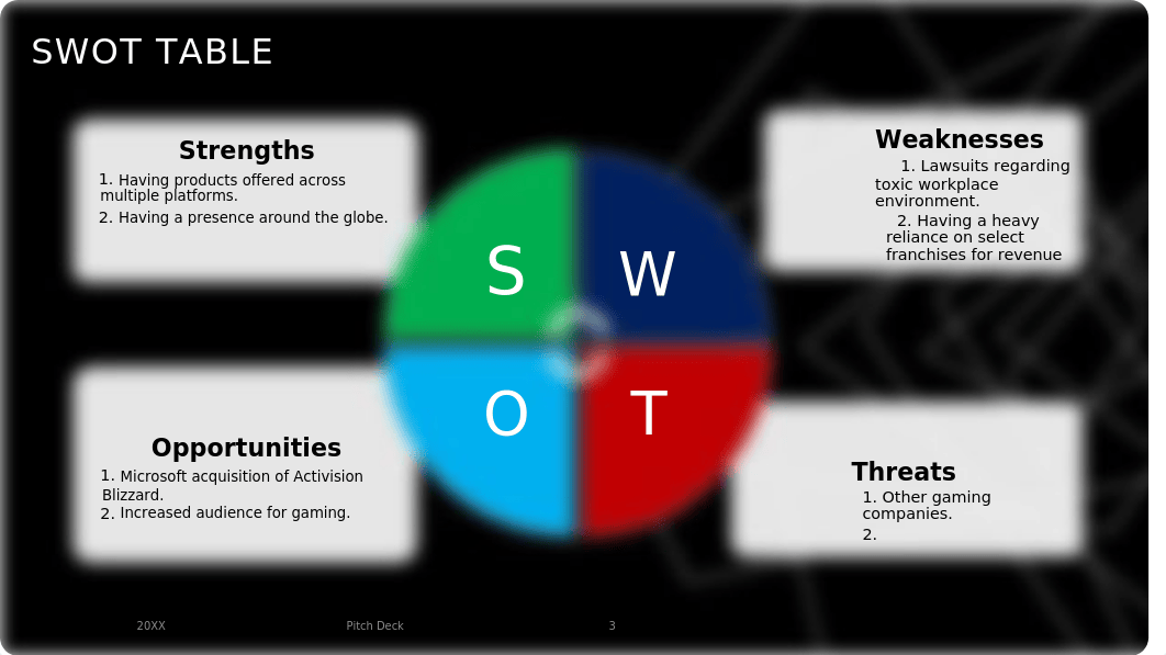 Swot Analysis of Activision Blizzard.pptx_dwqtud3iq9d_page3