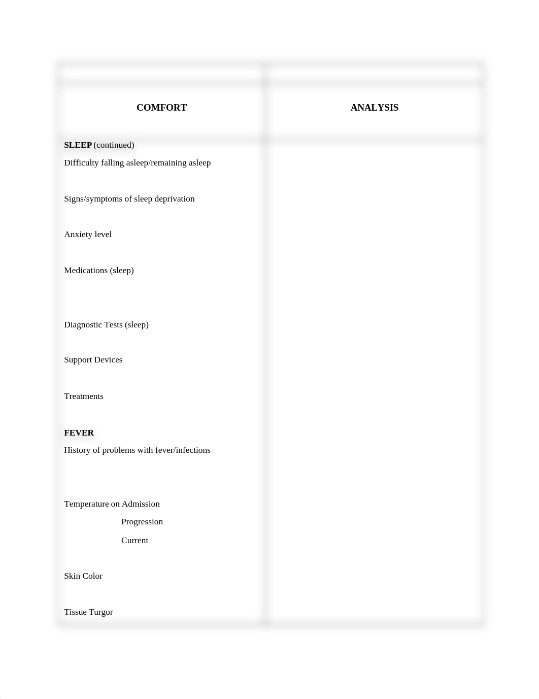 N215 Assessment of Needs Form clinical pt.docx_dwqtveiek63_page3