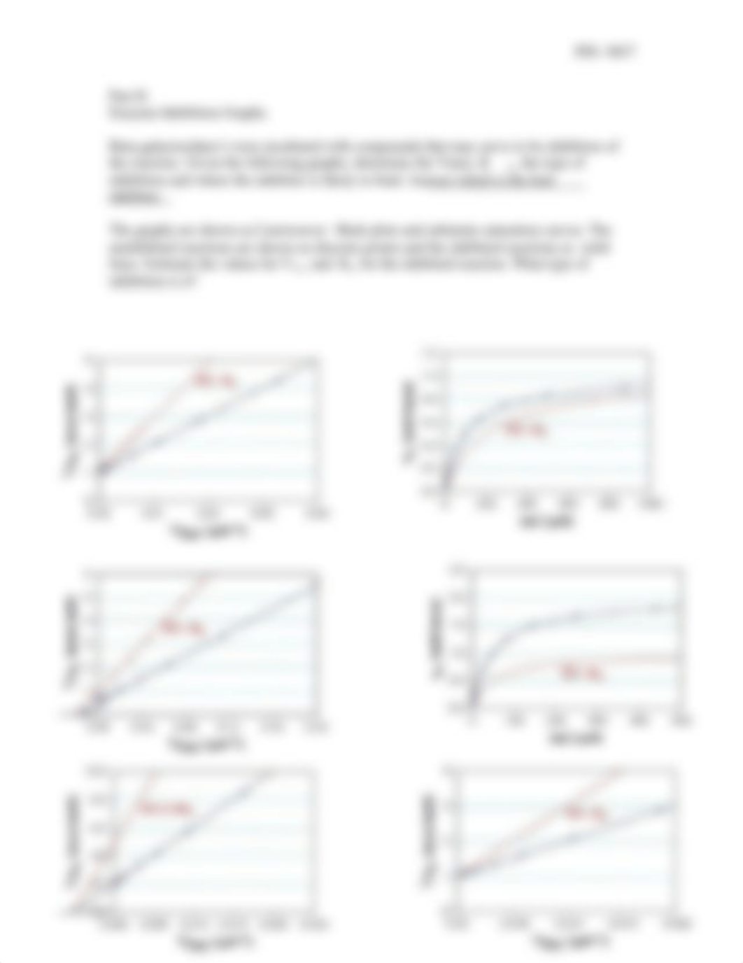 Moss_Take Home Kinetics lab Enzyme graphs_dwqv7bpg1tg_page4