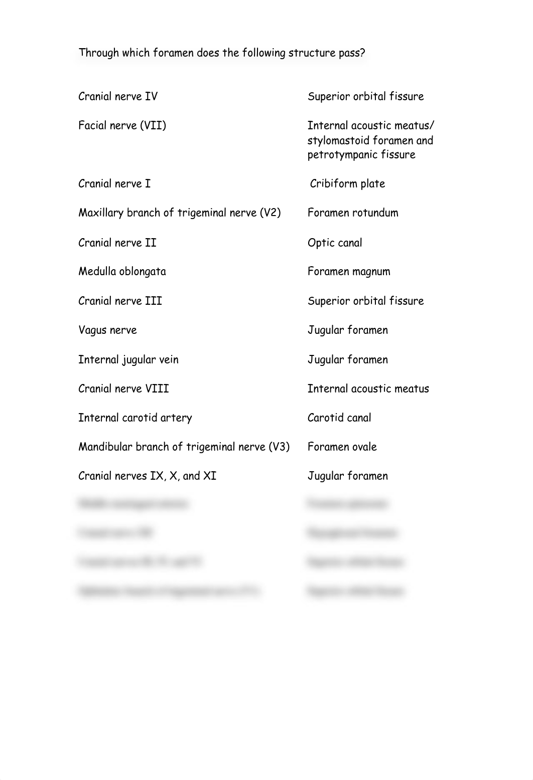 Answers Cranial Nerves Worksheet.pdf_dwqza2sw3gv_page2