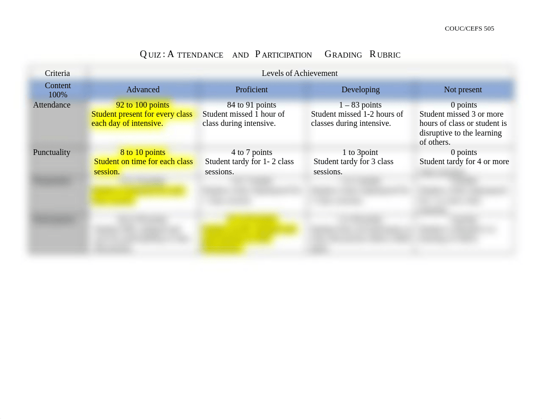 C_Haynes_Quiz Attendance and Participation Grading Rubric.docx_dwqzdi6ehdy_page1