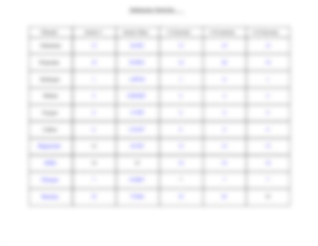 Jake Addy - 6d) Bohr-Rutherford Diagram Worksheet.pdf_dwr05fd8021_page2