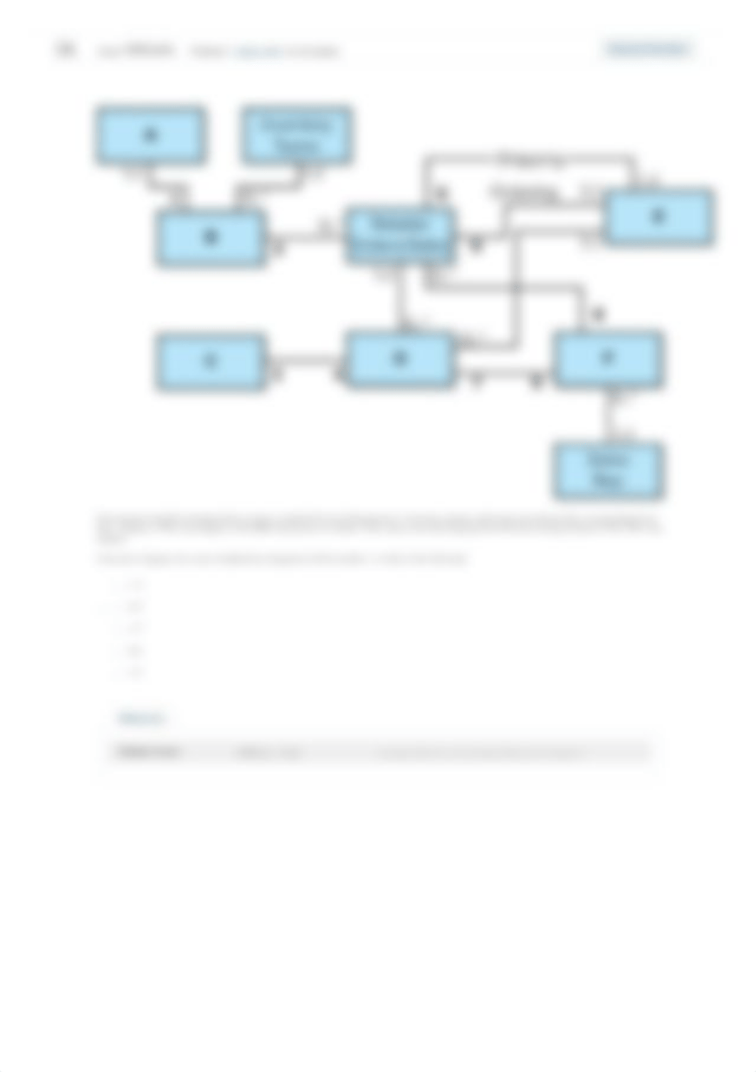 Accounting Information Systems Quiz 83.pdf_dwr2uzz6nkf_page3