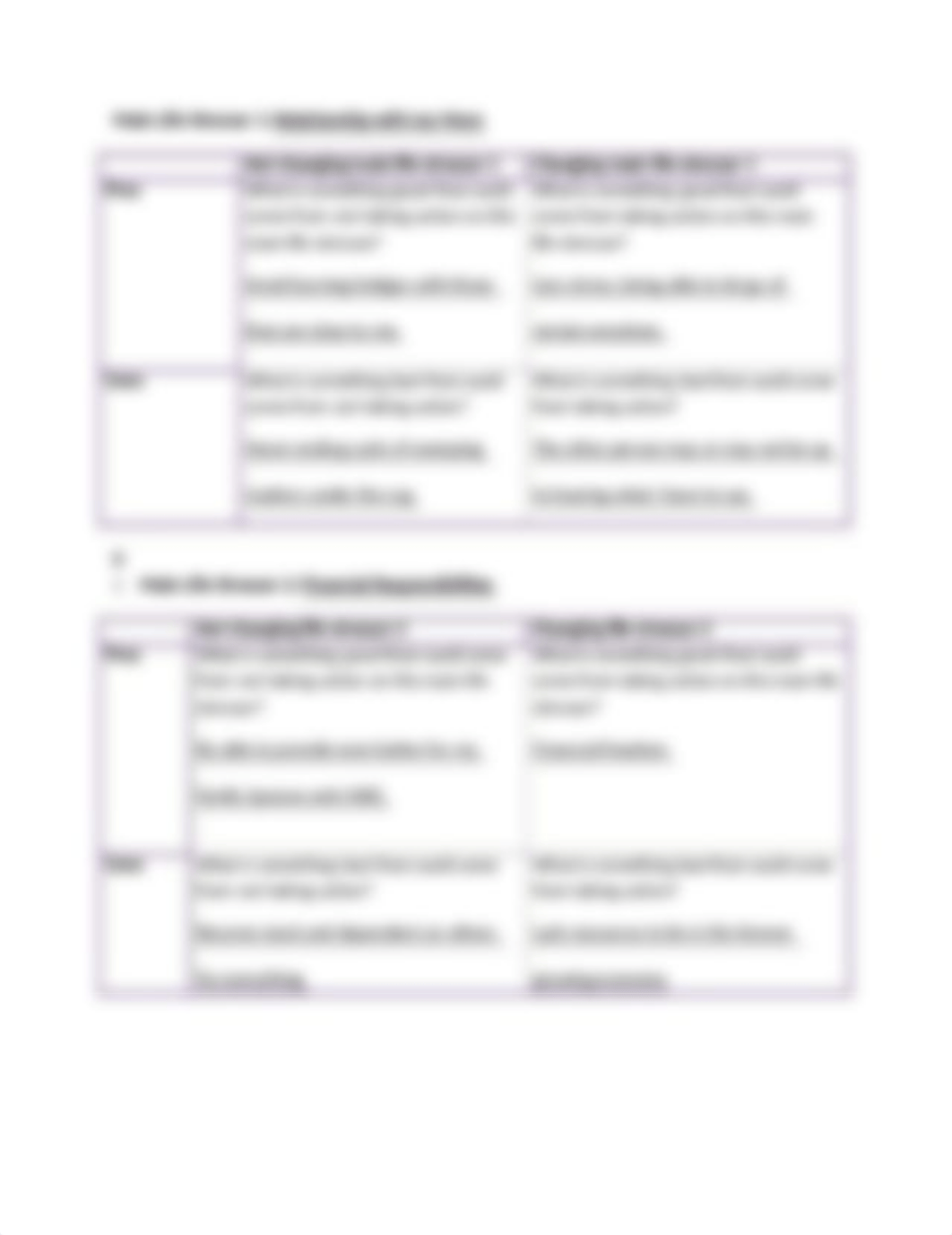 Lab 10.1 Evaluating and Balancing Stress-1-1-1.rtf_dwr3j02ymcm_page2