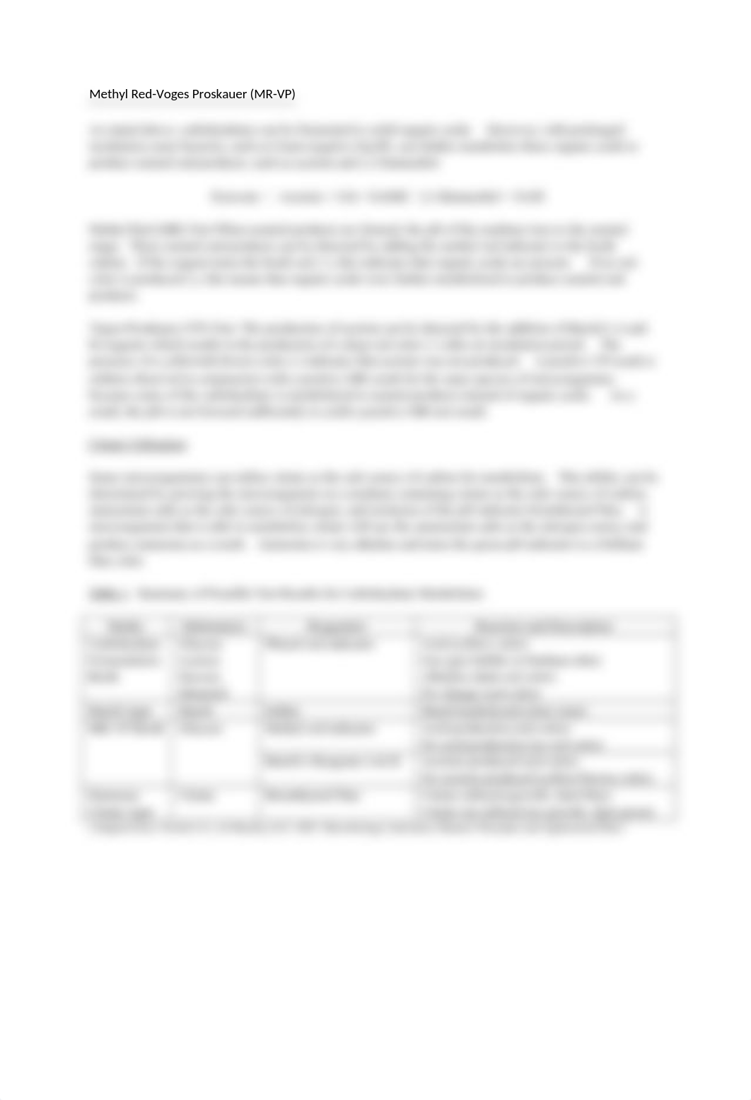 Lab 11 - Carbohydrate Metabolism-1.doc_dwr6n9xujz5_page2