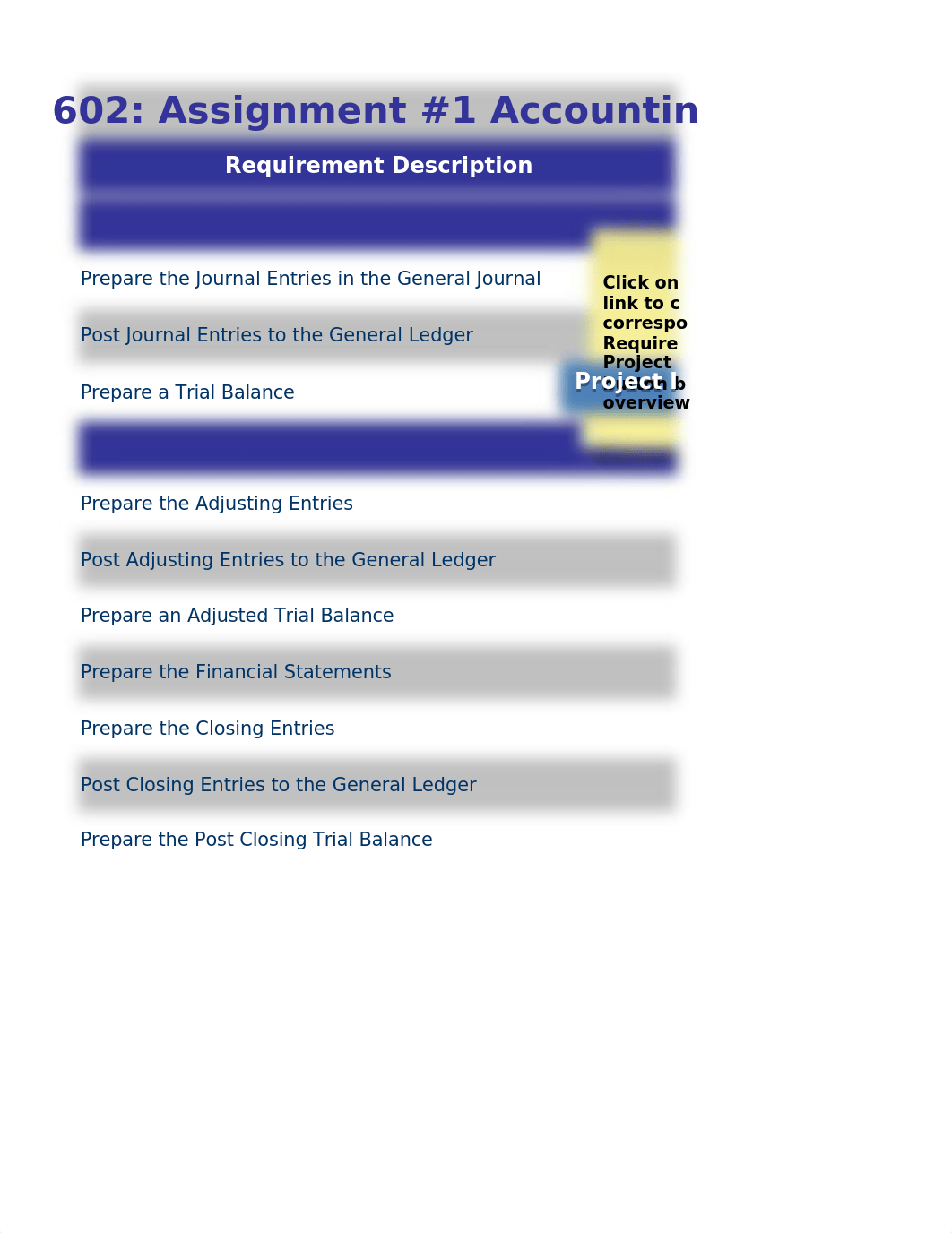 Assignment 1_Accounting Cycle Project_ACCU 602 M. Rodriguez.xlsx_dwra6joc1zw_page2