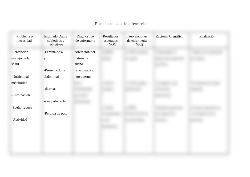 tarea 2.2 Plan de cuidado de enfermería.docx_dwrhgeemyqu_page1