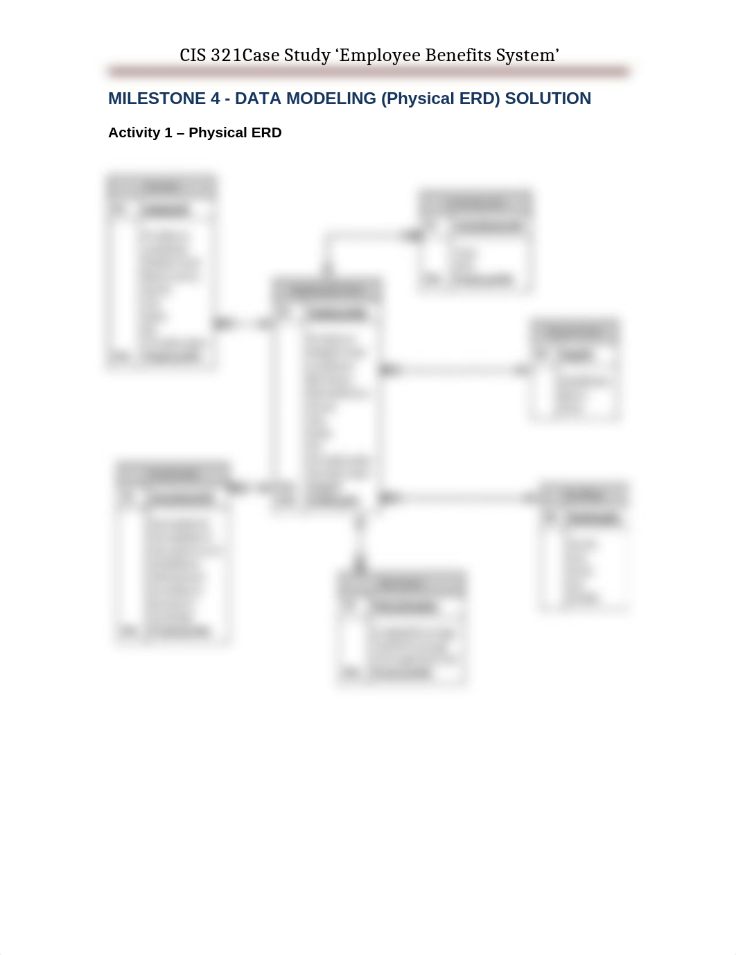 EBS_Milestone_4-Part_II_Solution_dwrhu94ke2p_page1