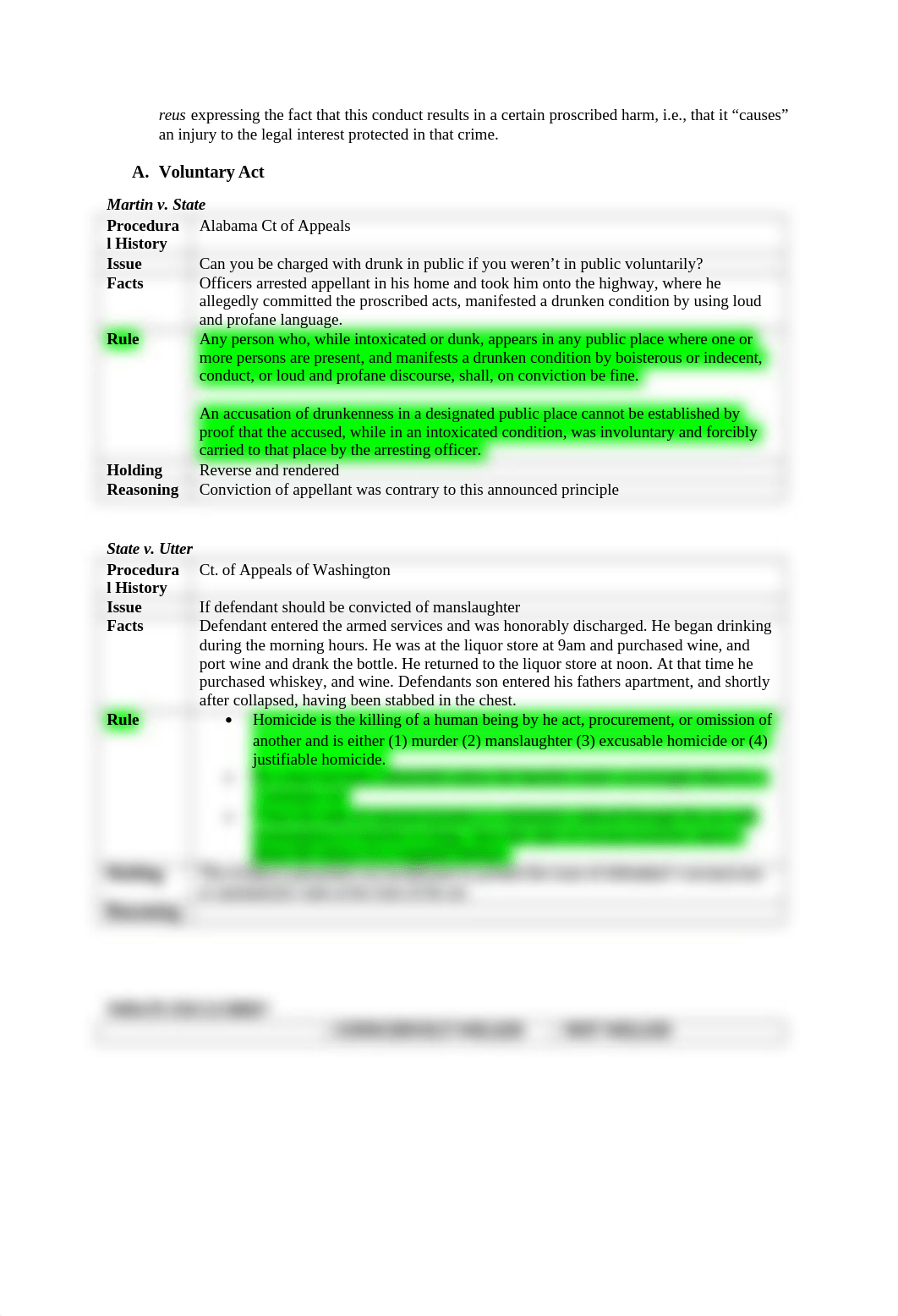 Criminal Law Outline.docx_dwri6bq179u_page2